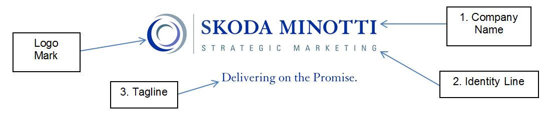 Niscon Logo Design Chennai